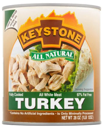 all natural turkey in a can